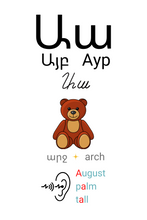 Load image into Gallery viewer, Flashcards - Alphabet (Western Dialect)

