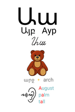 Load image into Gallery viewer, Flashcards - Alphabet (Western Dialect)