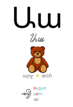 Load image into Gallery viewer, Flashcards - Alphabet (Eastern Dialect)